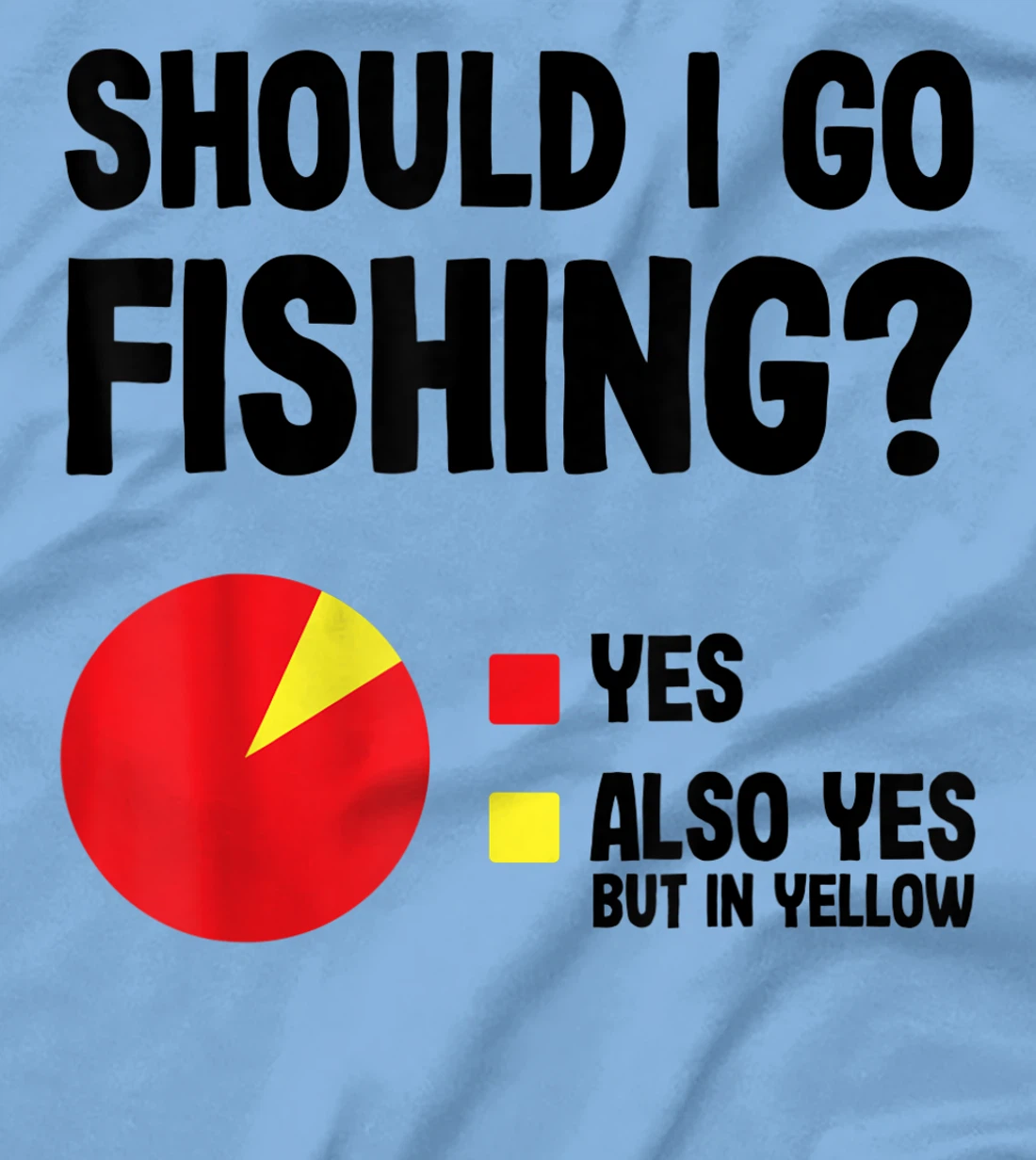 Womens Should I Go Fishing Cool Funny Gift For Fishermen With Rods T-Shirt, Women T-Shirt
