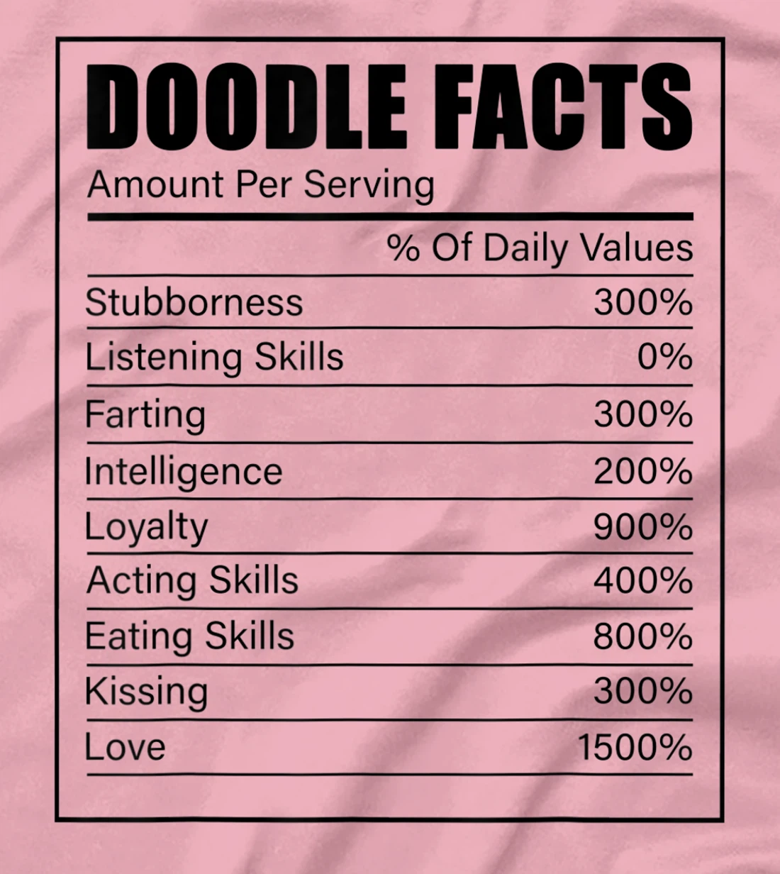 Golden Labradoodle Owner Doodle Facts Dog Lover Doodle T-Shirt, Kid T-Shirt and Women T-Shirt