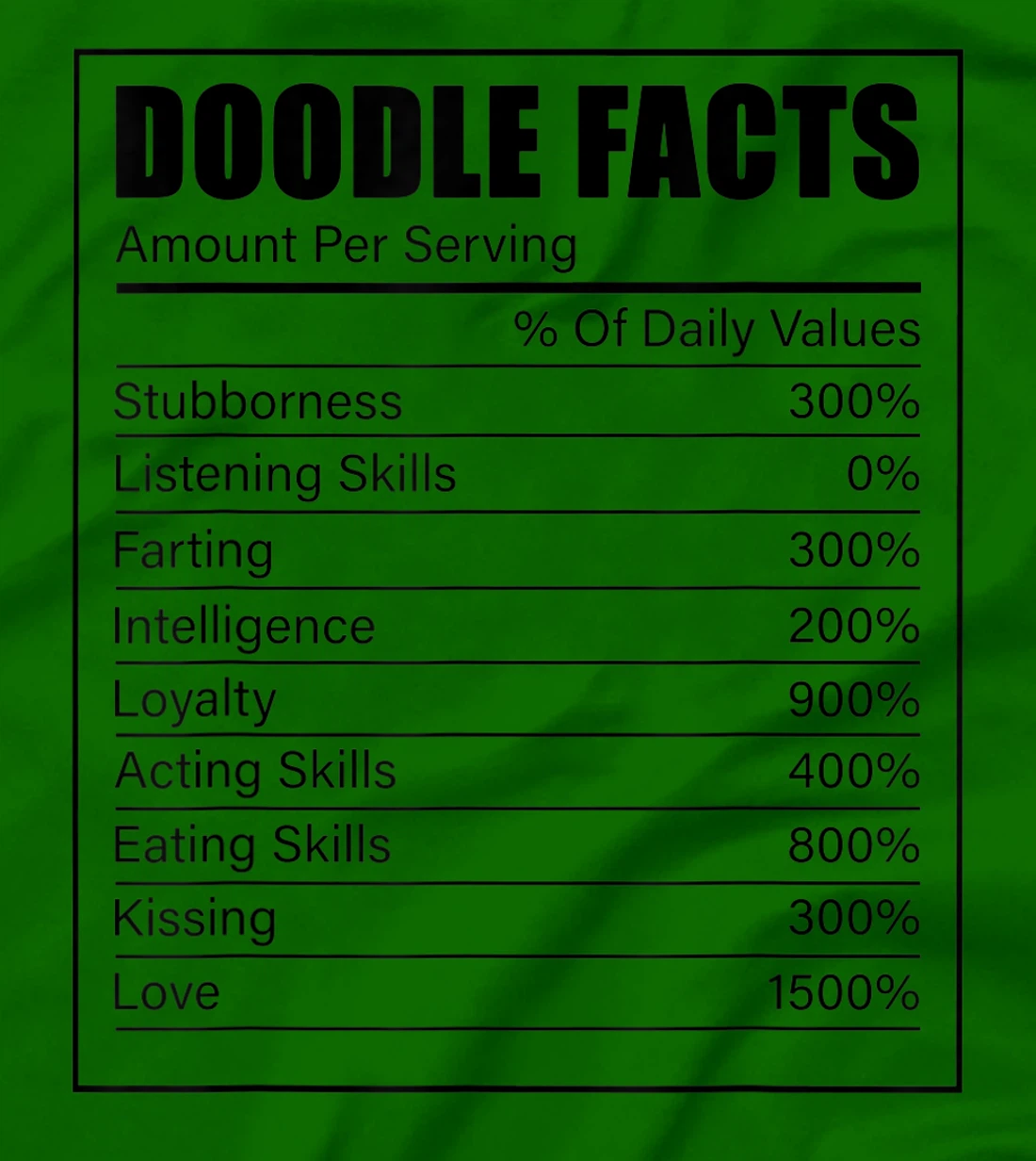 Golden Labradoodle Owner Doodle Facts Dog Lover Doodle T-Shirt, Kid T-Shirt and Women T-Shirt