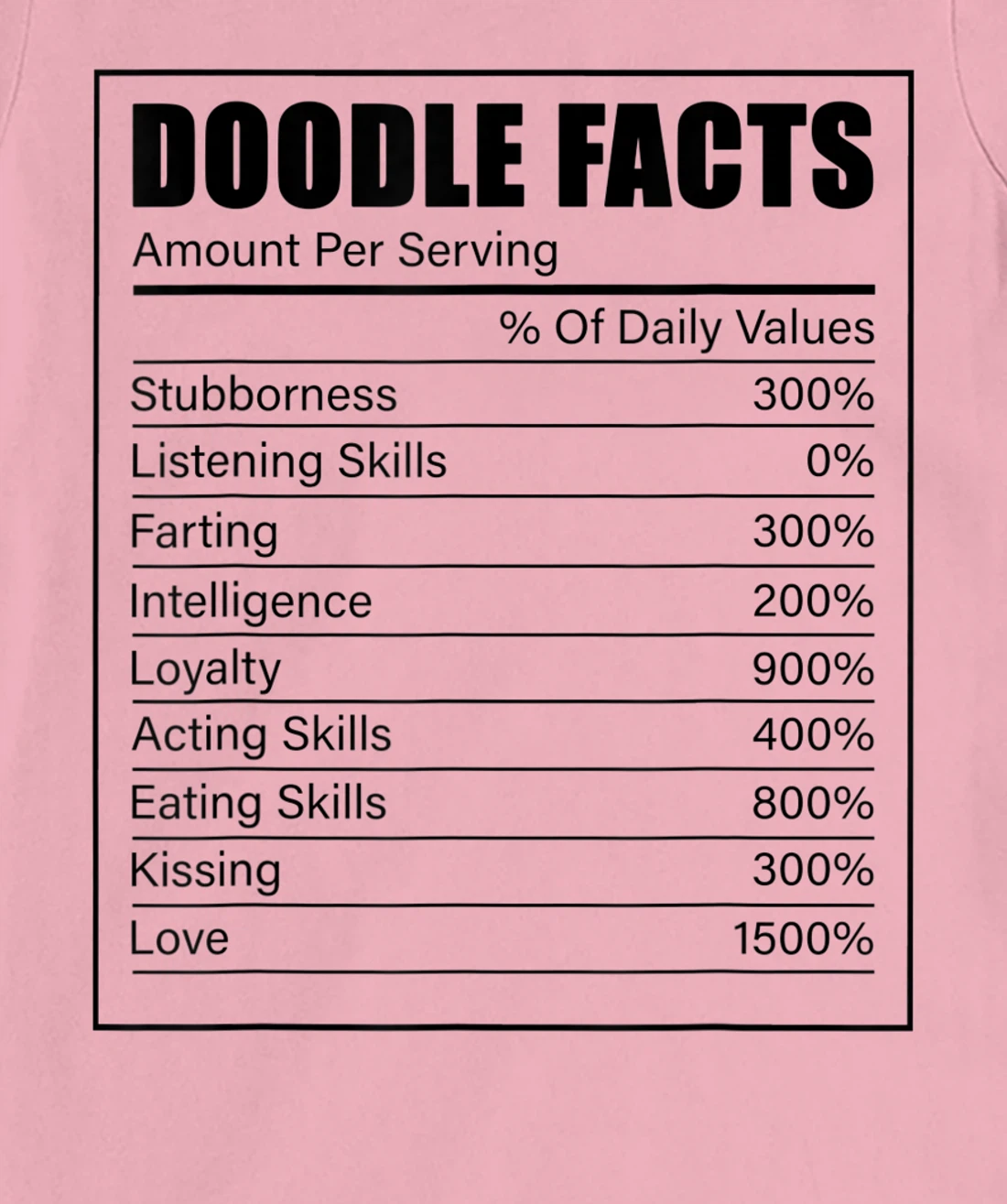 Golden Labradoodle Owner Doodle Facts Dog Lover Doodle T-Shirt, Kid T-Shirt and Women T-Shirt