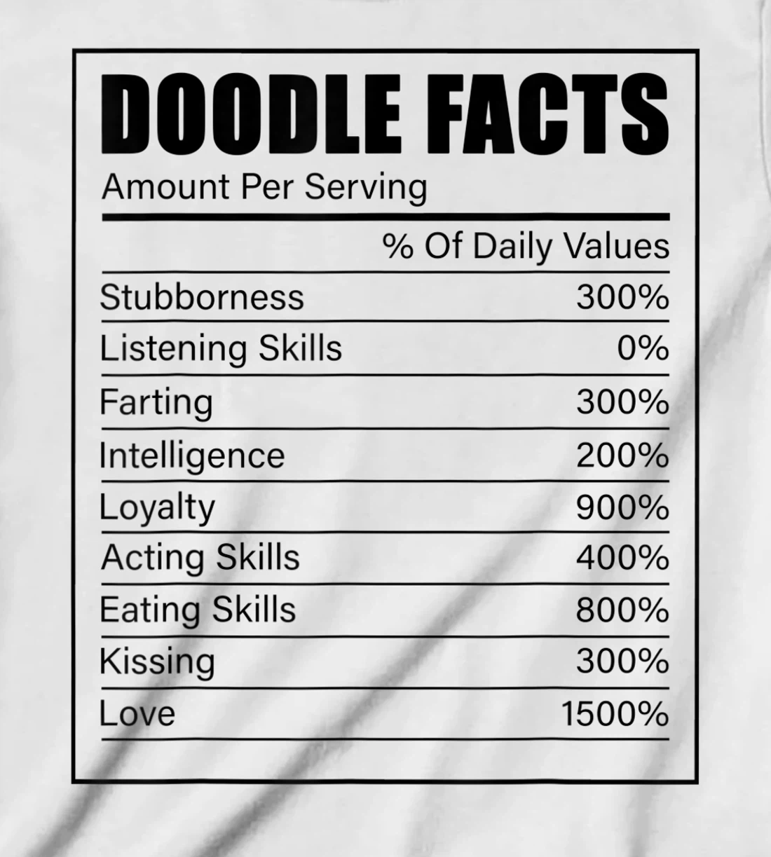 Golden Labradoodle Owner Doodle Facts Dog Lover Doodle T-Shirt, Kid T-Shirt and Women T-Shirt