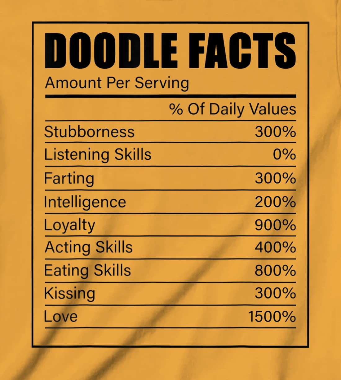 Golden Labradoodle Owner Doodle Facts Dog Lover Doodle T-Shirt, Kid T-Shirt and Women T-Shirt