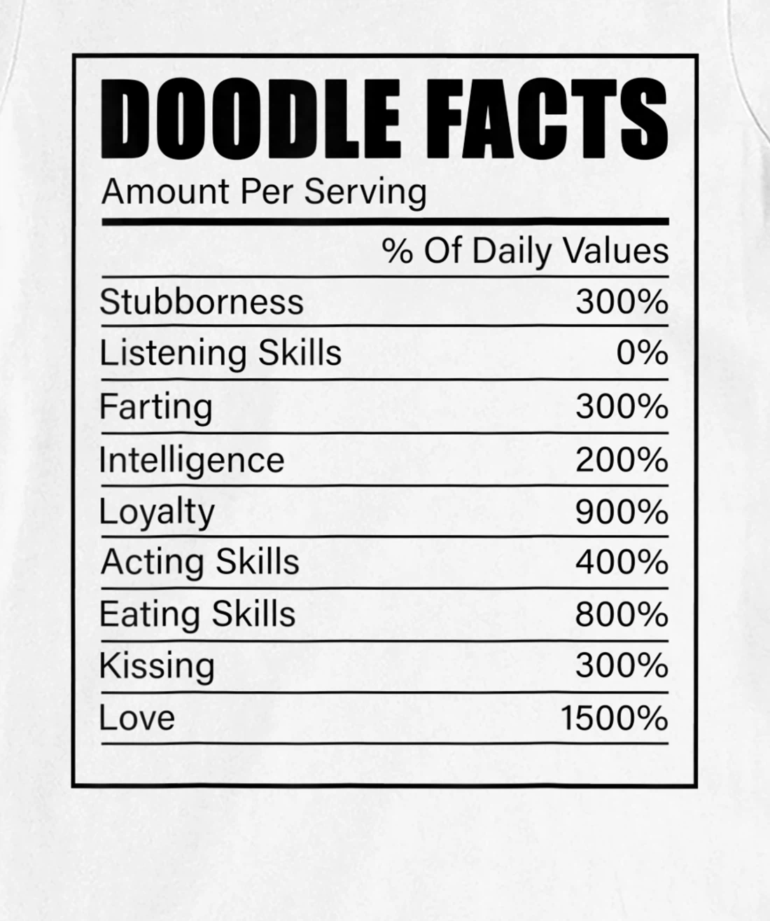 Golden Labradoodle Owner Doodle Facts Dog Lover Doodle T-Shirt, Kid T-Shirt and Women T-Shirt