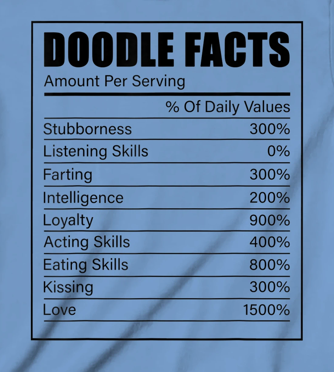 Golden Labradoodle Owner Doodle Facts Dog Lover Doodle T-Shirt, Kid T-Shirt and Women T-Shirt