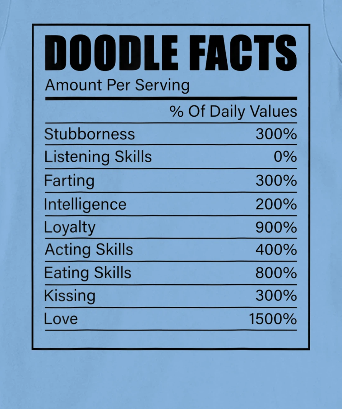 Golden Labradoodle Owner Doodle Facts Dog Lover Doodle T-Shirt, Kid T-Shirt and Women T-Shirt