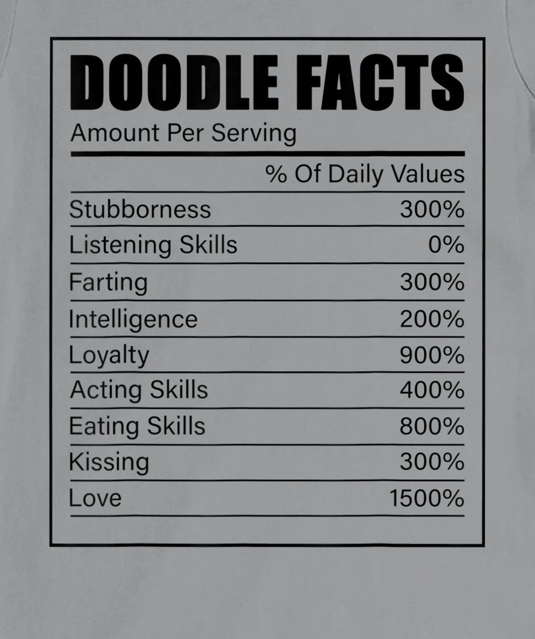 Golden Labradoodle Owner Doodle Facts Dog Lover Doodle T-Shirt, Kid T-Shirt and Women T-Shirt