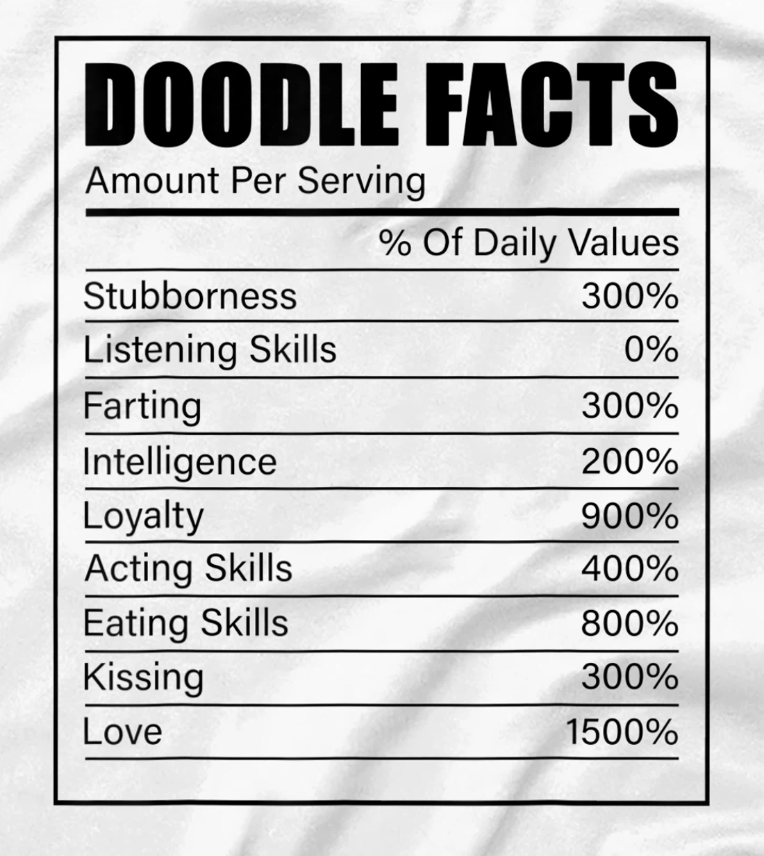 Golden Labradoodle Owner Doodle Facts Dog Lover Doodle T-Shirt, Kid T-Shirt and Women T-Shirt