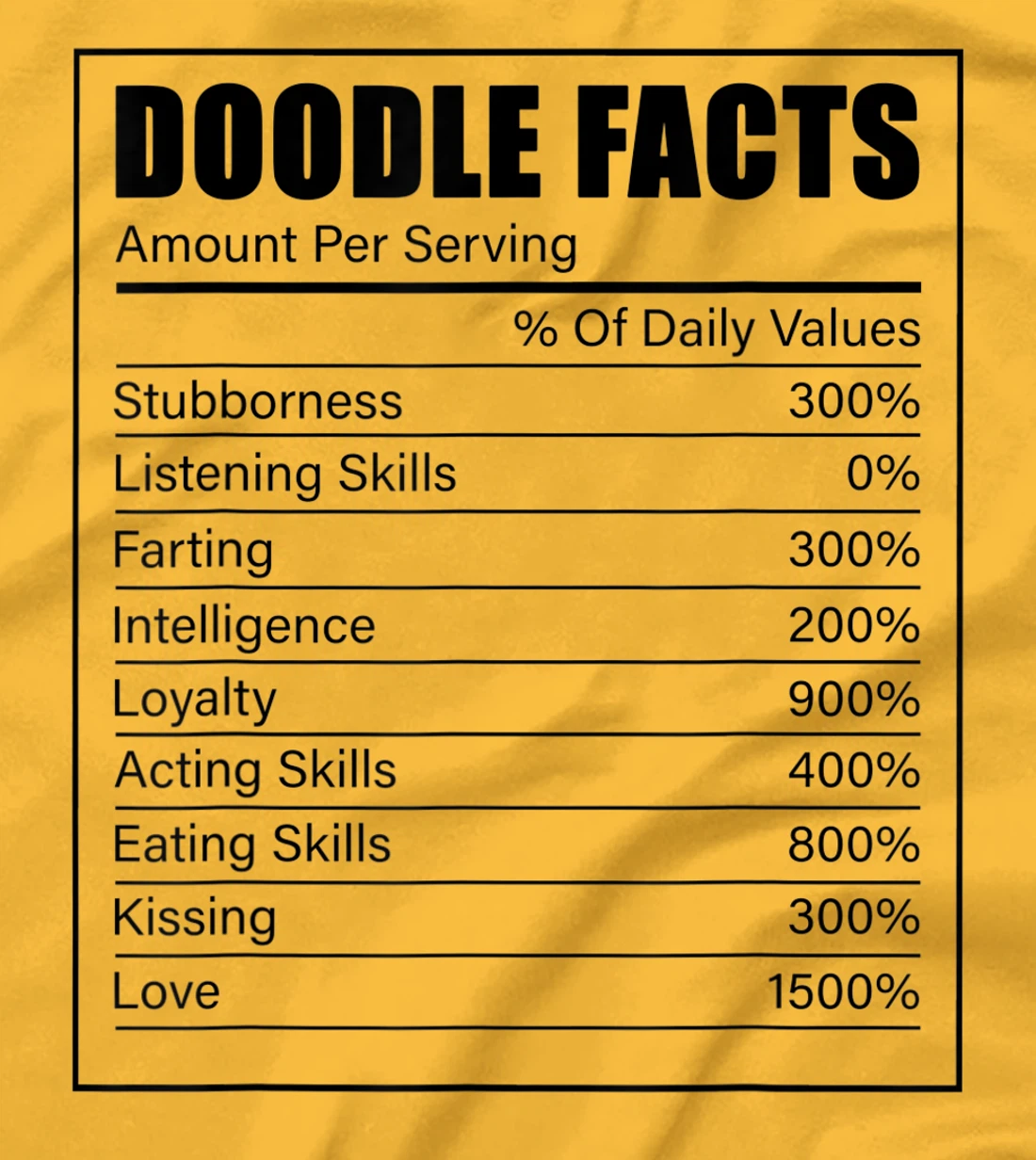 Golden Labradoodle Owner Doodle Facts Dog Lover Doodle T-Shirt, Kid T-Shirt and Women T-Shirt