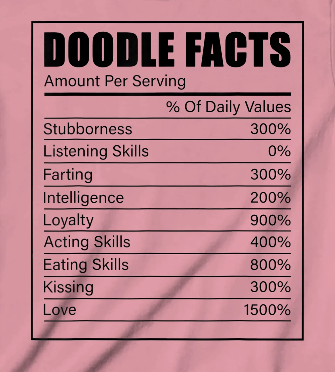 Golden Labradoodle Owner Doodle Facts Dog Lover Doodle T-Shirt, Kid T-Shirt and Women T-Shirt