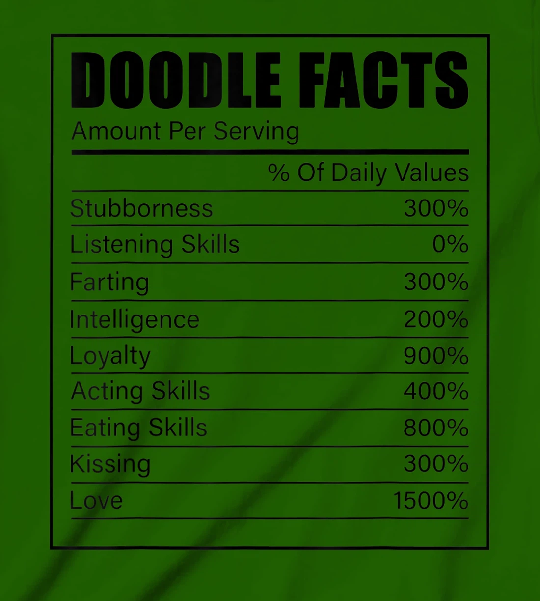 Golden Labradoodle Owner Doodle Facts Dog Lover Doodle T-Shirt, Kid T-Shirt and Women T-Shirt