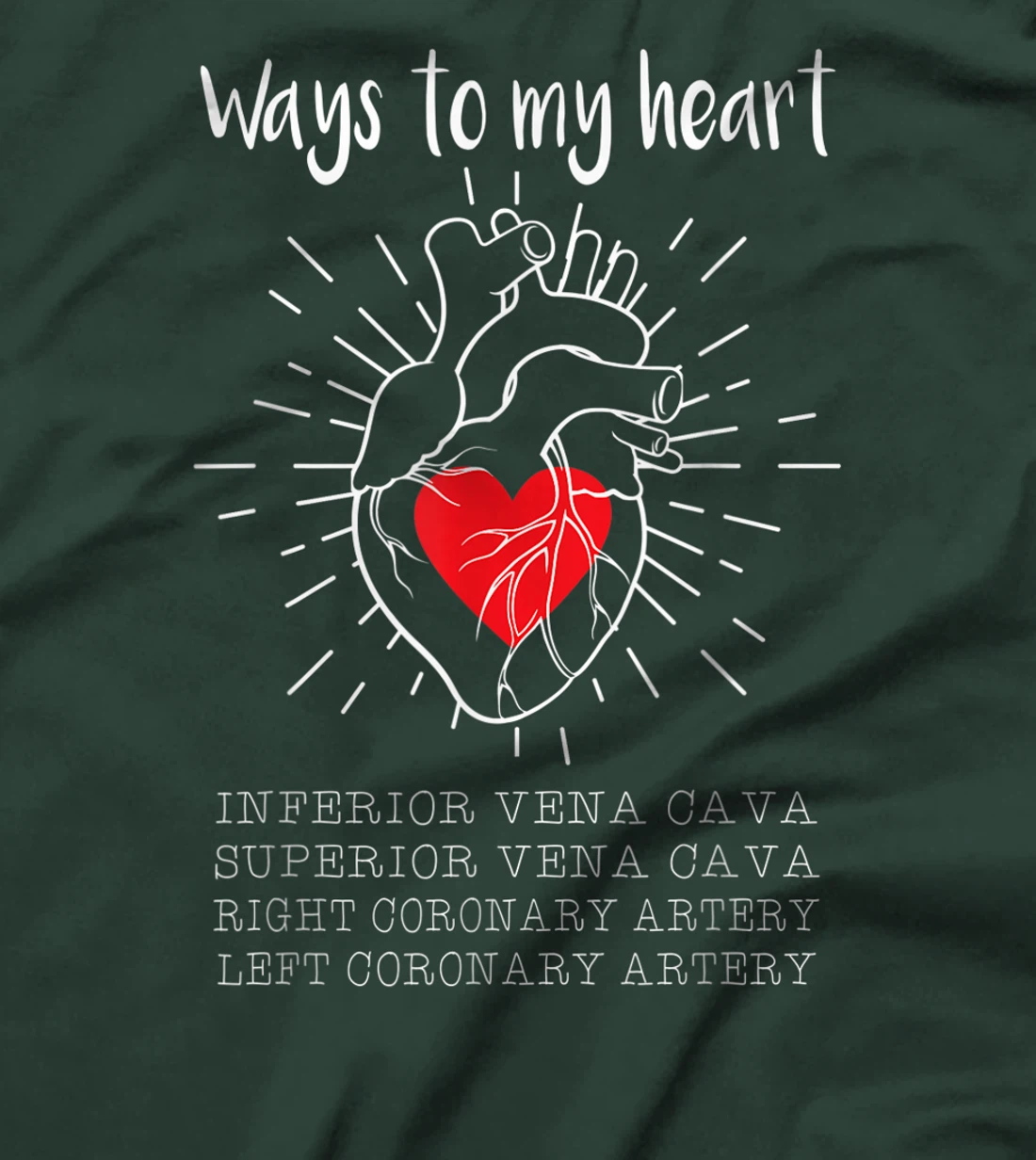 Ways To My Heart Inferior Vena Cava For Cardiologist Surgeon T-Shirt, Women T-Shirt