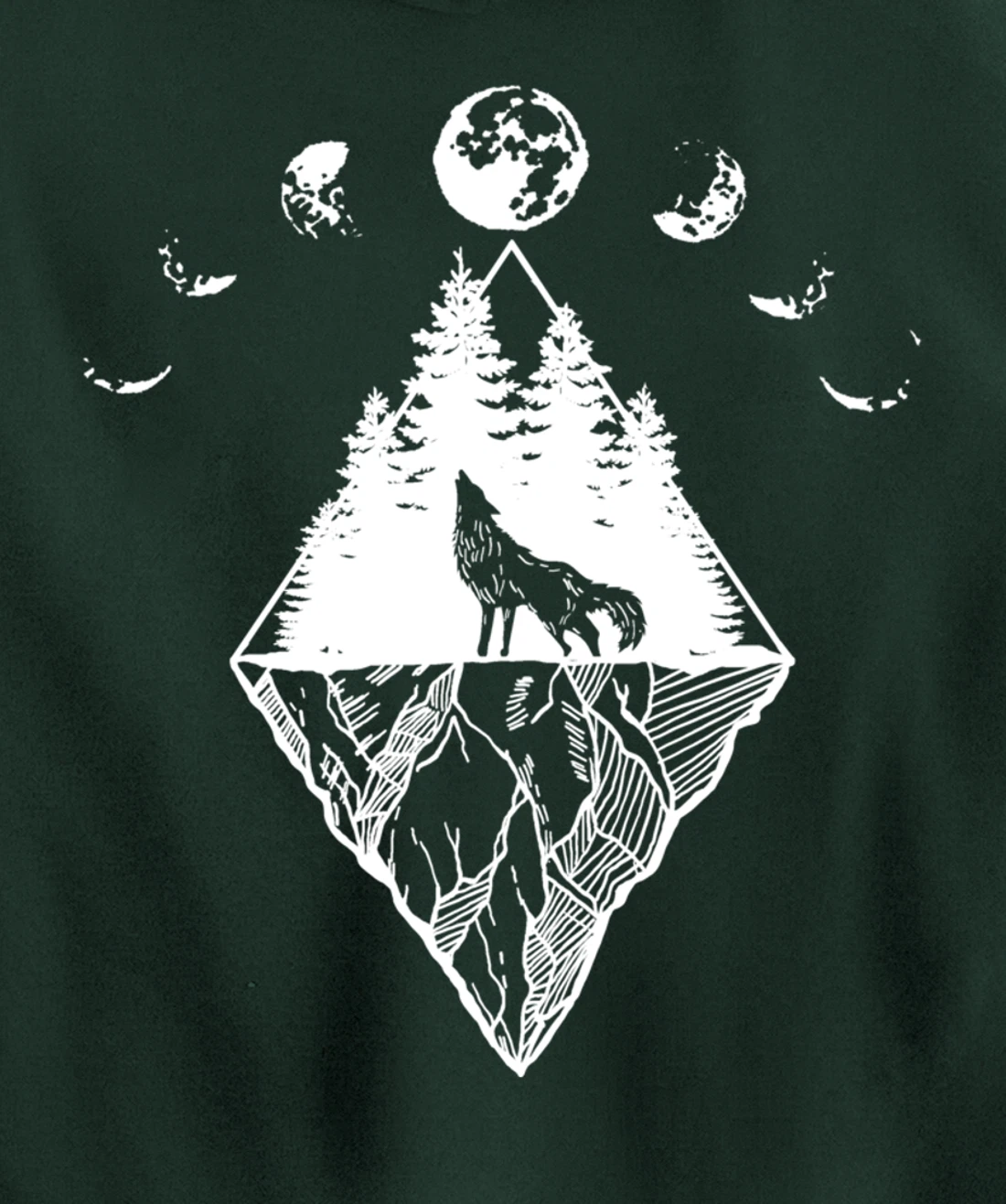 Howling Wolf Phases Of The Moon Pullover Hoodie