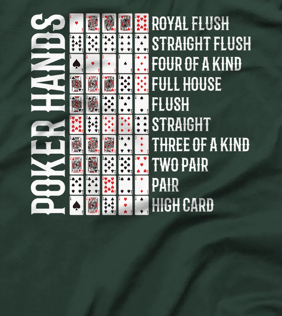 Womens Poker Tournament POKER HANDS Texas Holdem Funny Poker Player T-Shirt