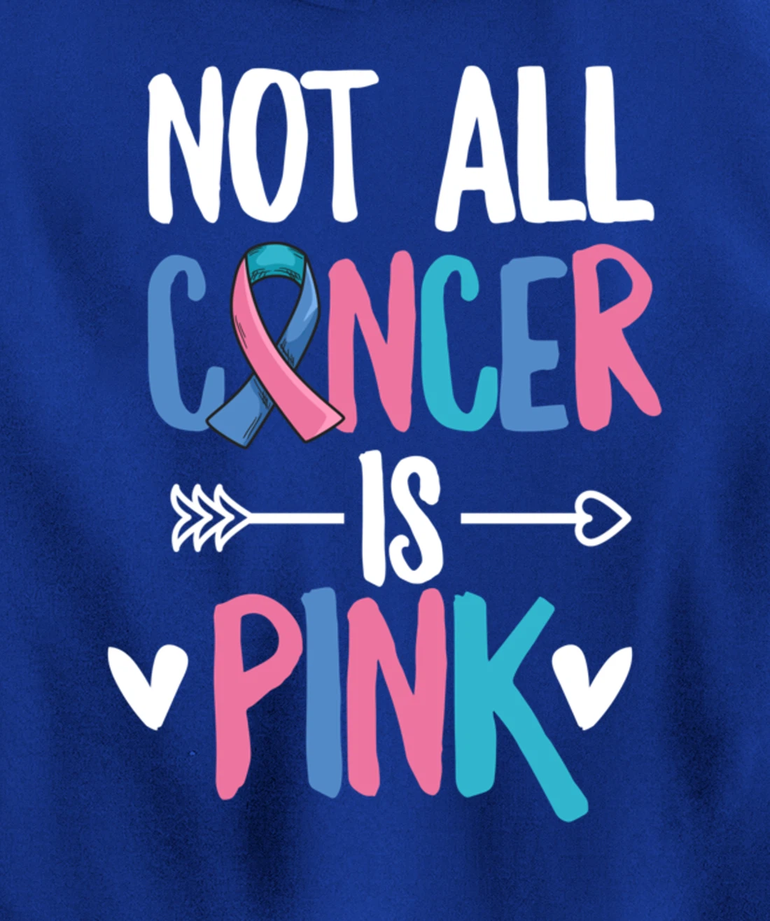 Thyroid Cancer Awareness Quote for a Thyroid Cancer Warrior Pullover Hoodie