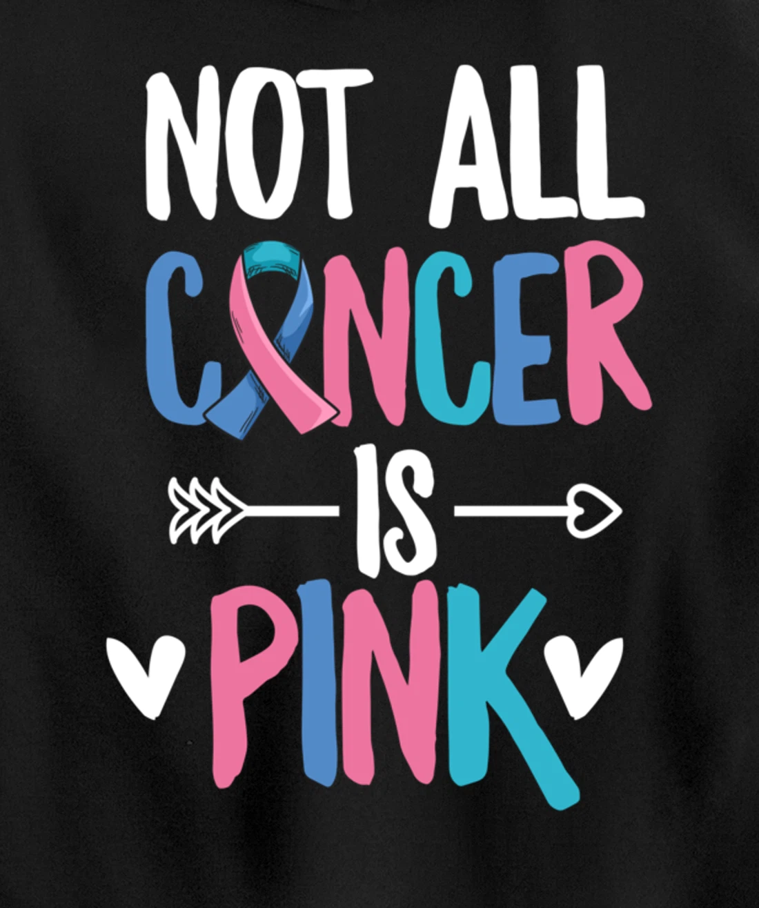 Thyroid Cancer Awareness Quote for a Thyroid Cancer Warrior Pullover Hoodie