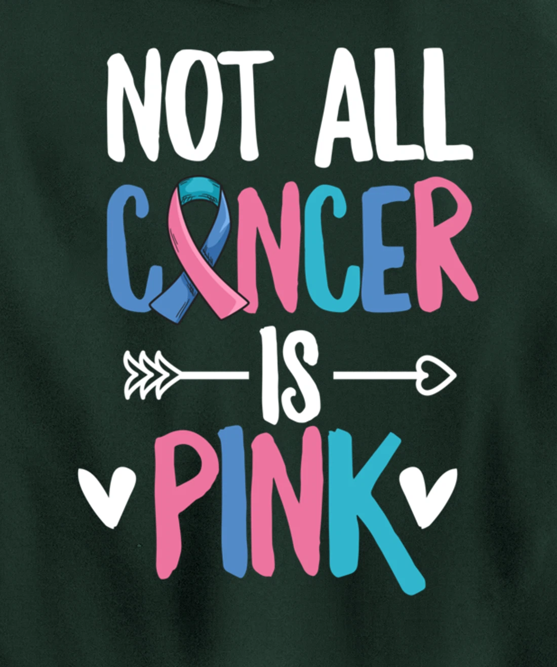 Thyroid Cancer Awareness Quote for a Thyroid Cancer Warrior Pullover Hoodie