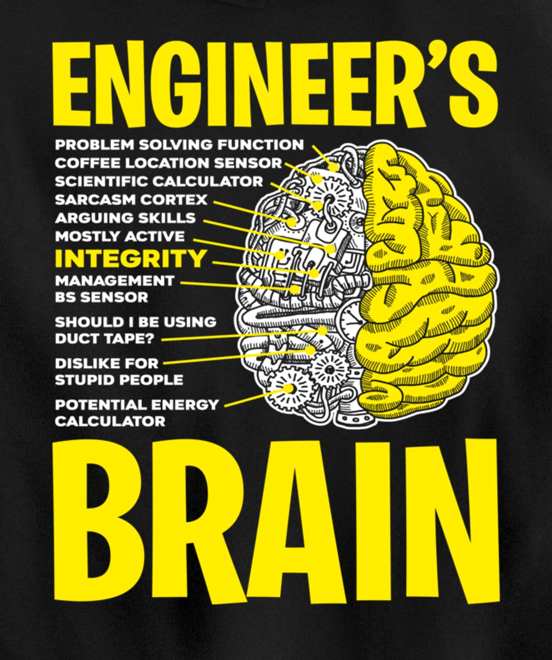 Engineer's Brain - Enegineering Process Pullover Hoodie