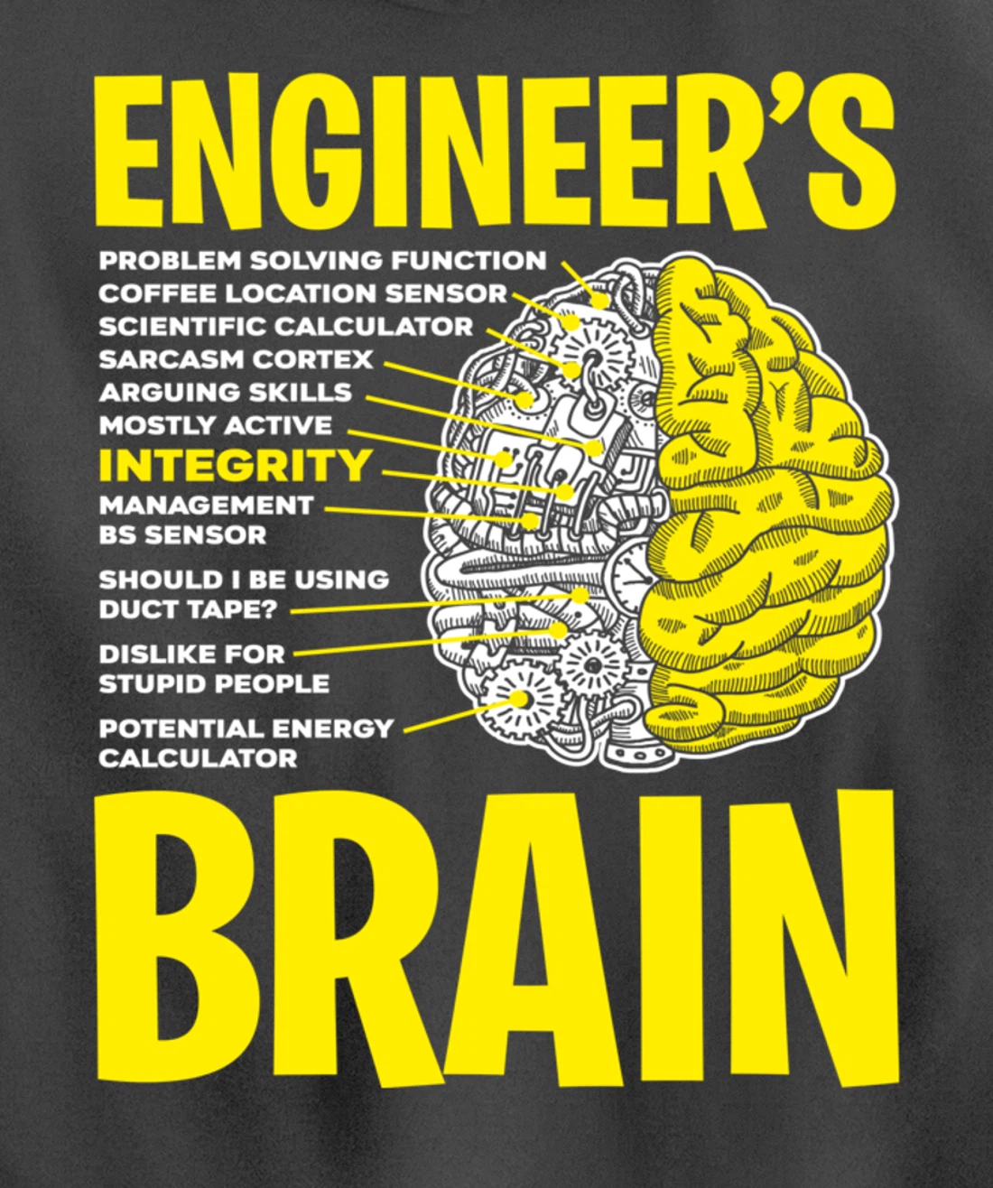 Engineer's Brain - Enegineering Process Pullover Hoodie