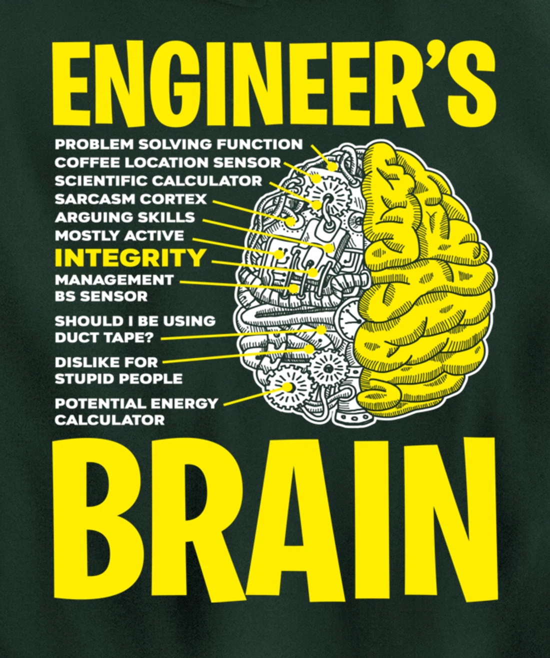 Engineer's Brain - Enegineering Process Pullover Hoodie