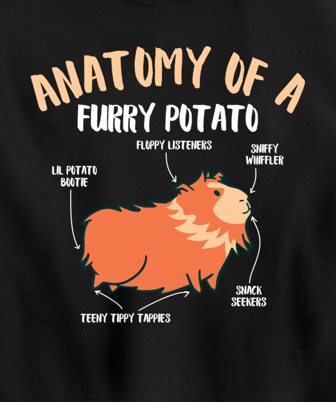 Anatomy Of A Furry Potato Guinea Pig Pet Rodent Animal Pullover Hoodie