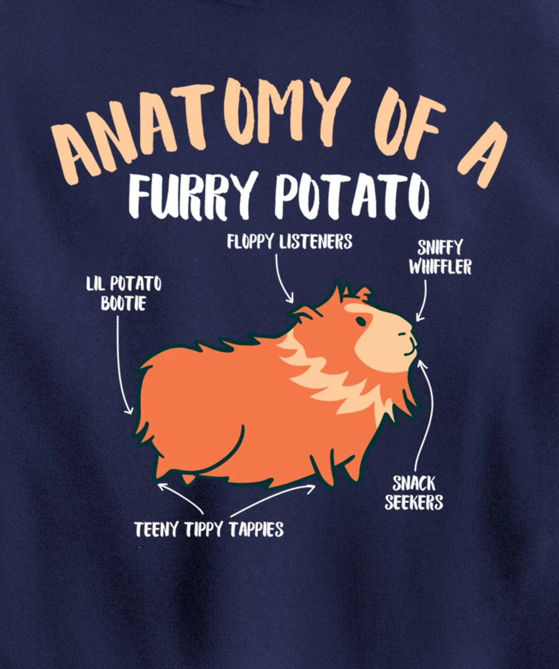 Anatomy Of A Furry Potato Guinea Pig Pet Rodent Animal Pullover Hoodie