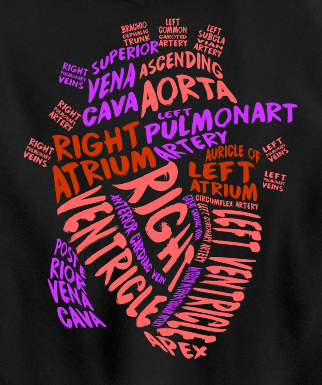 Anatomical Human Heart Cardiology Medical Cardiac Nurse Pullover Hoodie