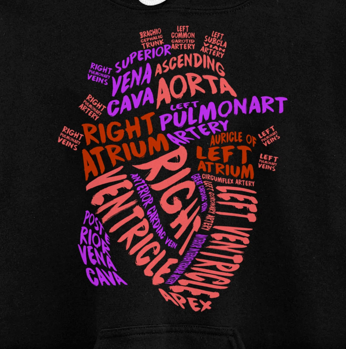 Anatomical Human Heart Cardiology Medical Cardiac Nurse Pullover Hoodie