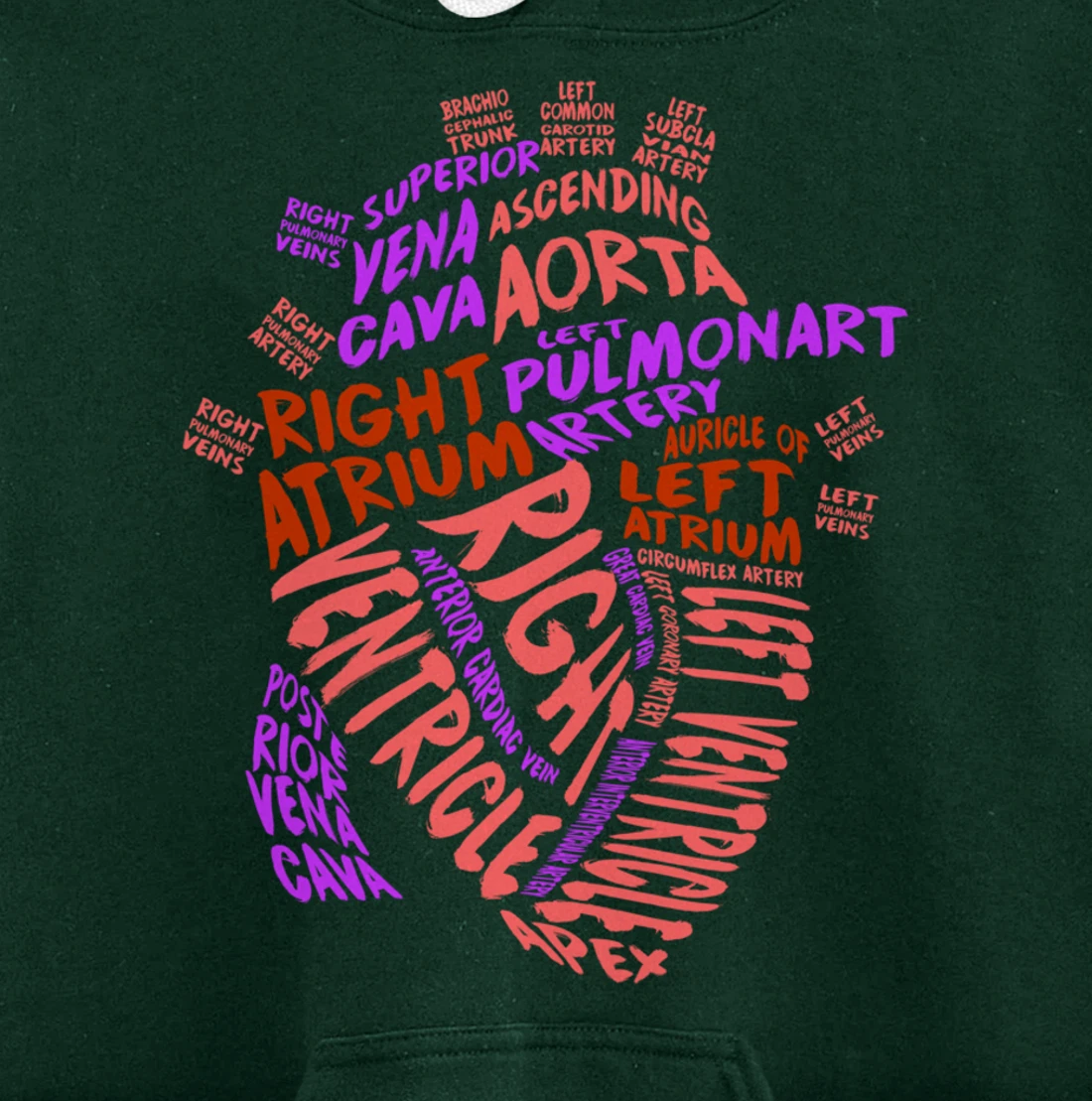 Anatomical Human Heart Cardiology Medical Cardiac Nurse Pullover Hoodie