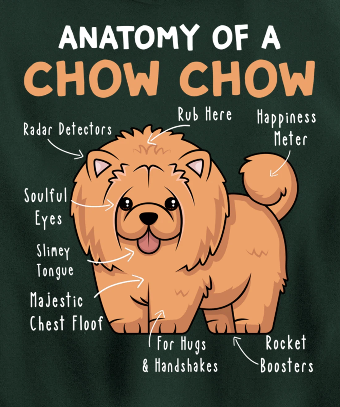 Anatomy of a Chow Chow Funny Chow Chow Kawaii Graphic Pullover Hoodie
