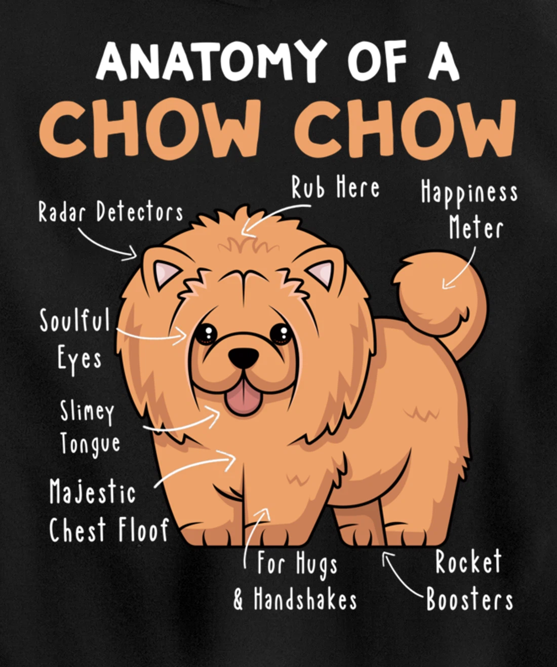 Anatomy of a Chow Chow Funny Chow Chow Kawaii Graphic Pullover Hoodie