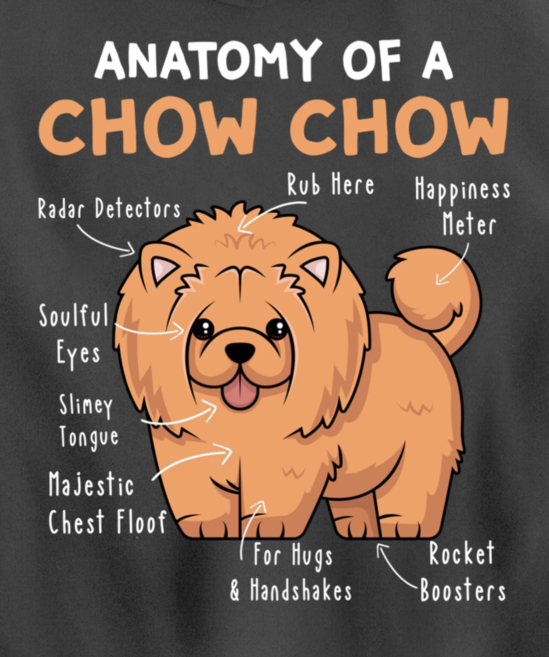 Anatomy of a Chow Chow Funny Chow Chow Kawaii Graphic Pullover Hoodie