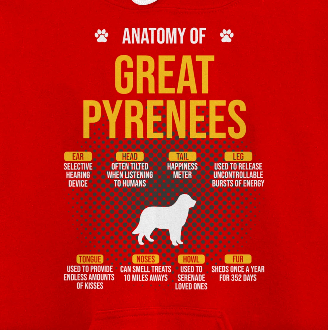Anatomy Of Great Pyrenees Dog Lover Pullover Hoodie