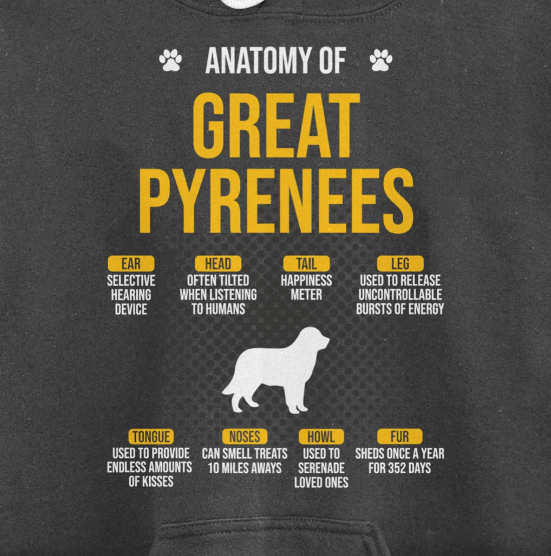 Anatomy Of Great Pyrenees Dog Lover Pullover Hoodie