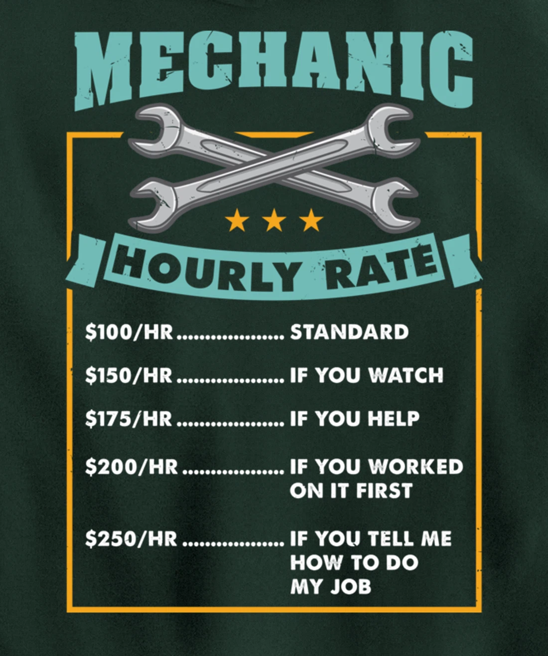 Mechanic Hourly Rate Mechanic Gift Pullover Hoodie
