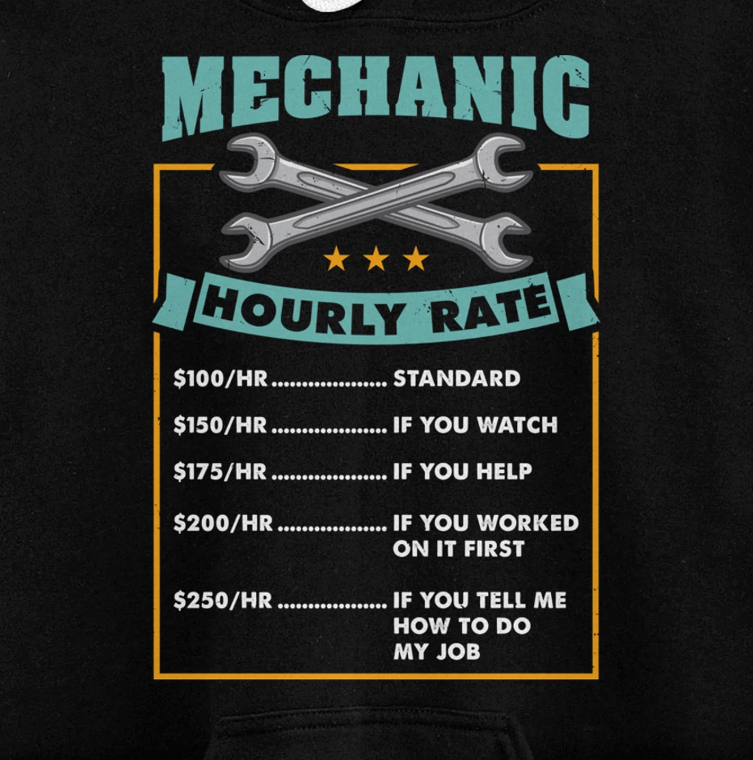 Mechanic Hourly Rate Mechanic Gift Pullover Hoodie