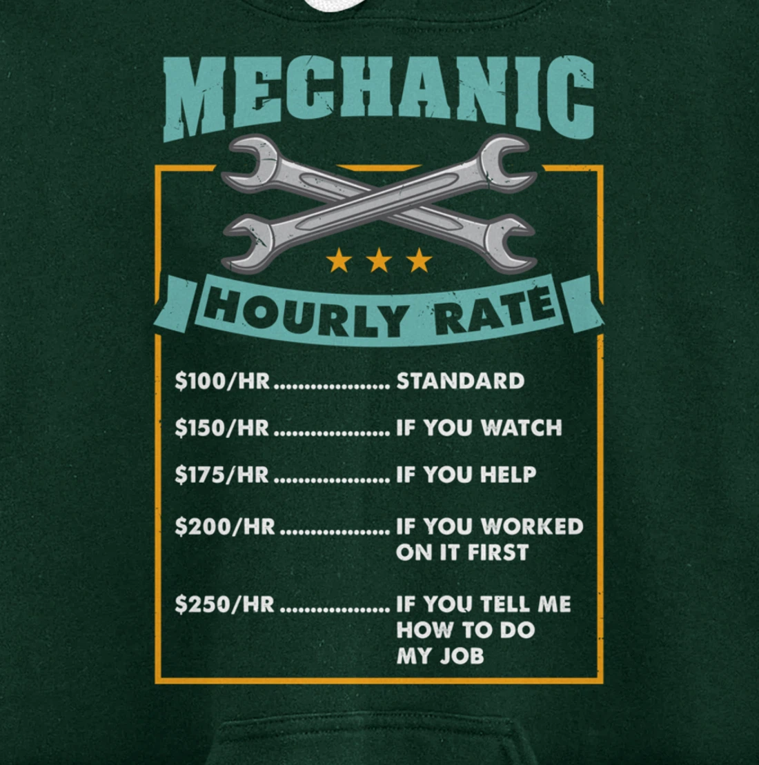 Mechanic Hourly Rate Mechanic Gift Pullover Hoodie