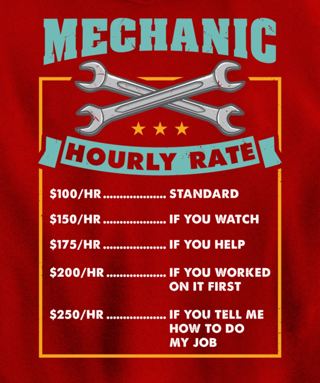 Mechanic Hourly Rate Mechanic Gift Pullover Hoodie