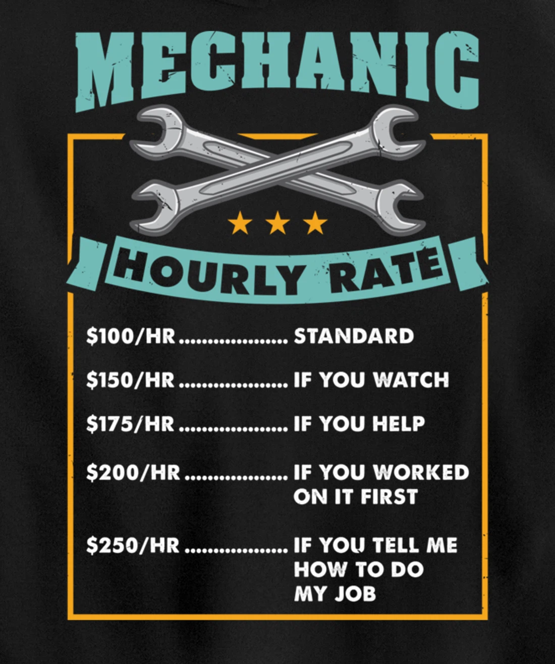 Mechanic Hourly Rate Mechanic Gift Pullover Hoodie