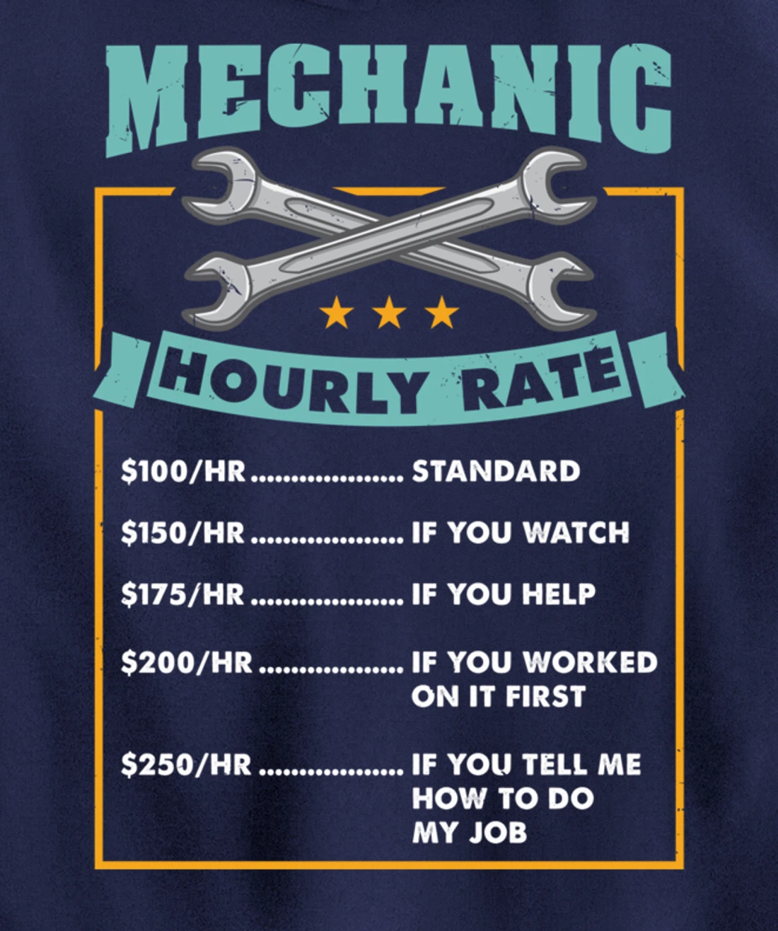 Mechanic Hourly Rate Mechanic Gift Pullover Hoodie