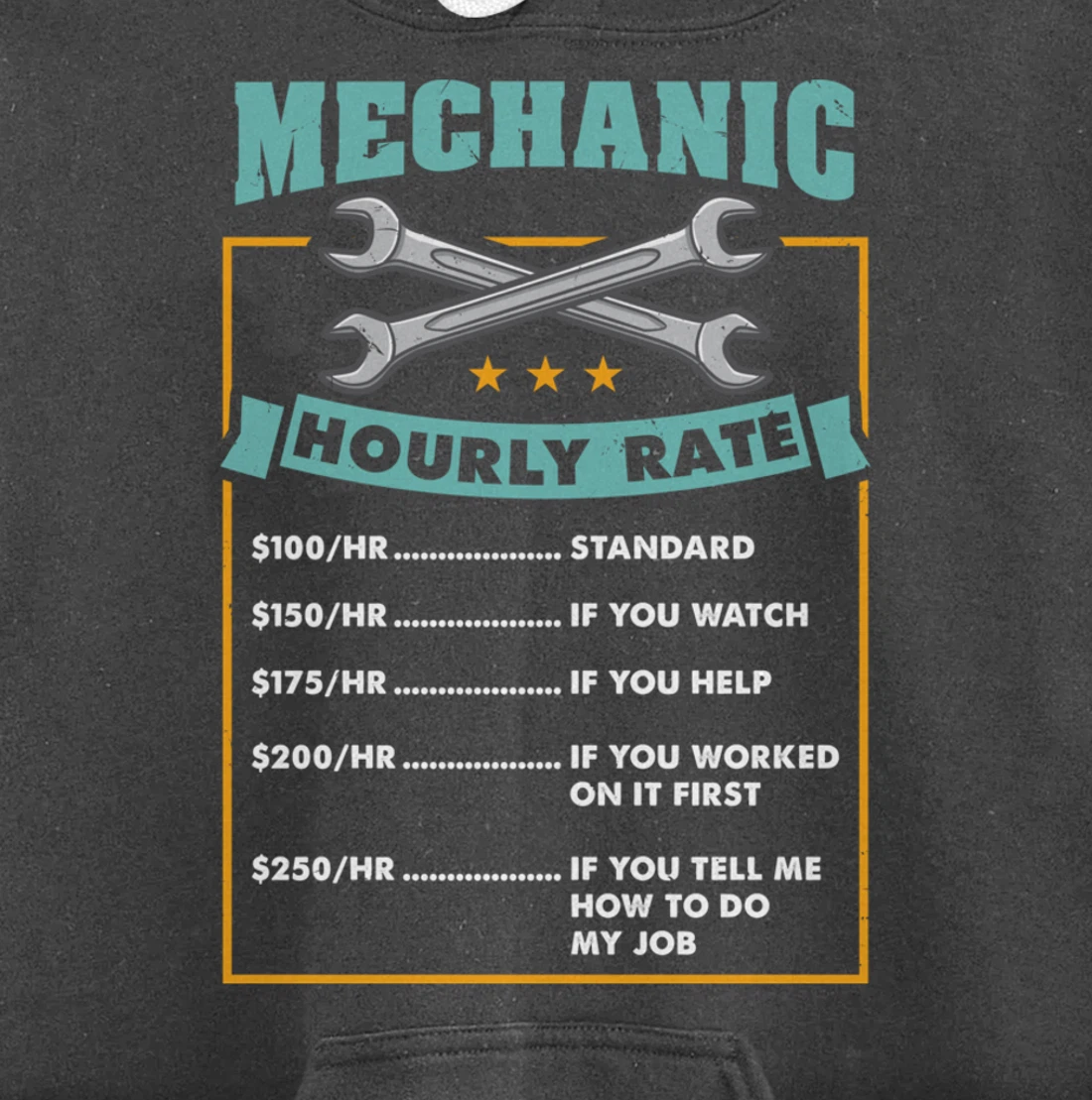 Mechanic Hourly Rate Mechanic Gift Pullover Hoodie