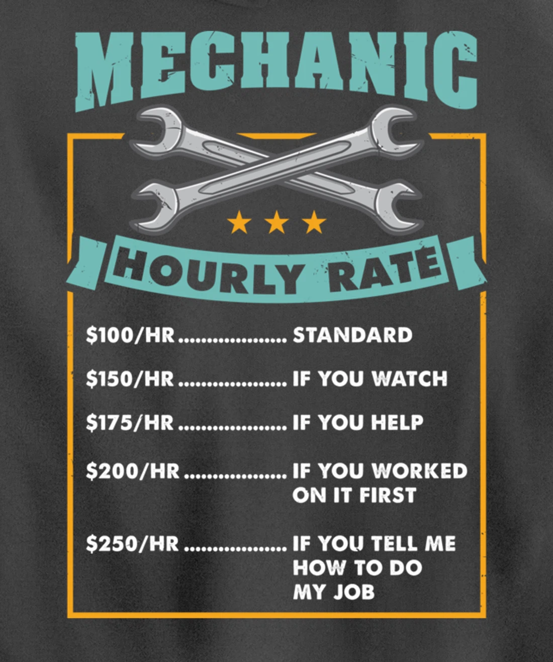 Mechanic Hourly Rate Mechanic Gift Pullover Hoodie