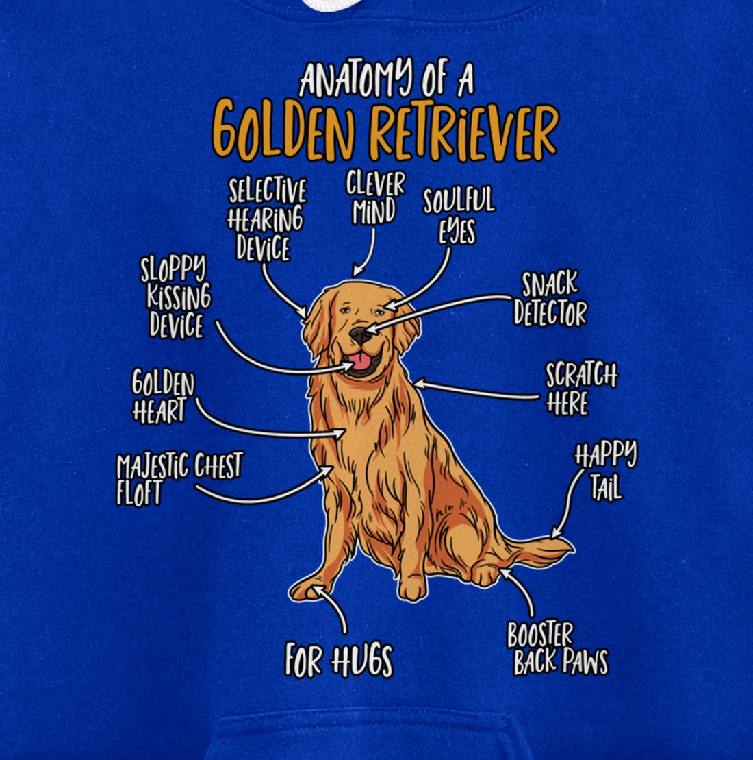Golden Retriever Gift Stuff Anatomy Of A Golden Retriever Pullover Hoodie
