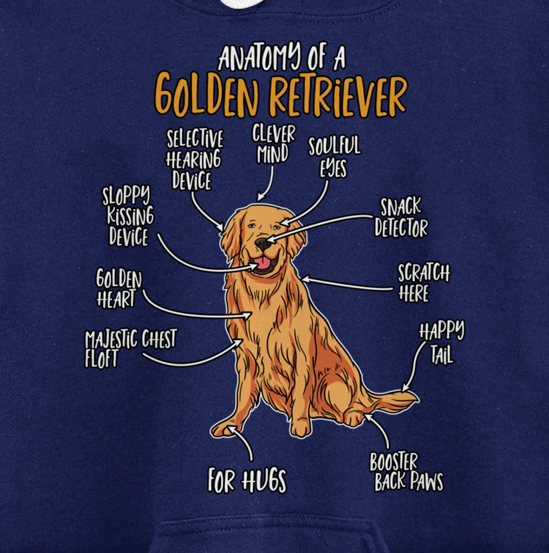 Golden Retriever Gift Stuff Anatomy Of A Golden Retriever Pullover Hoodie