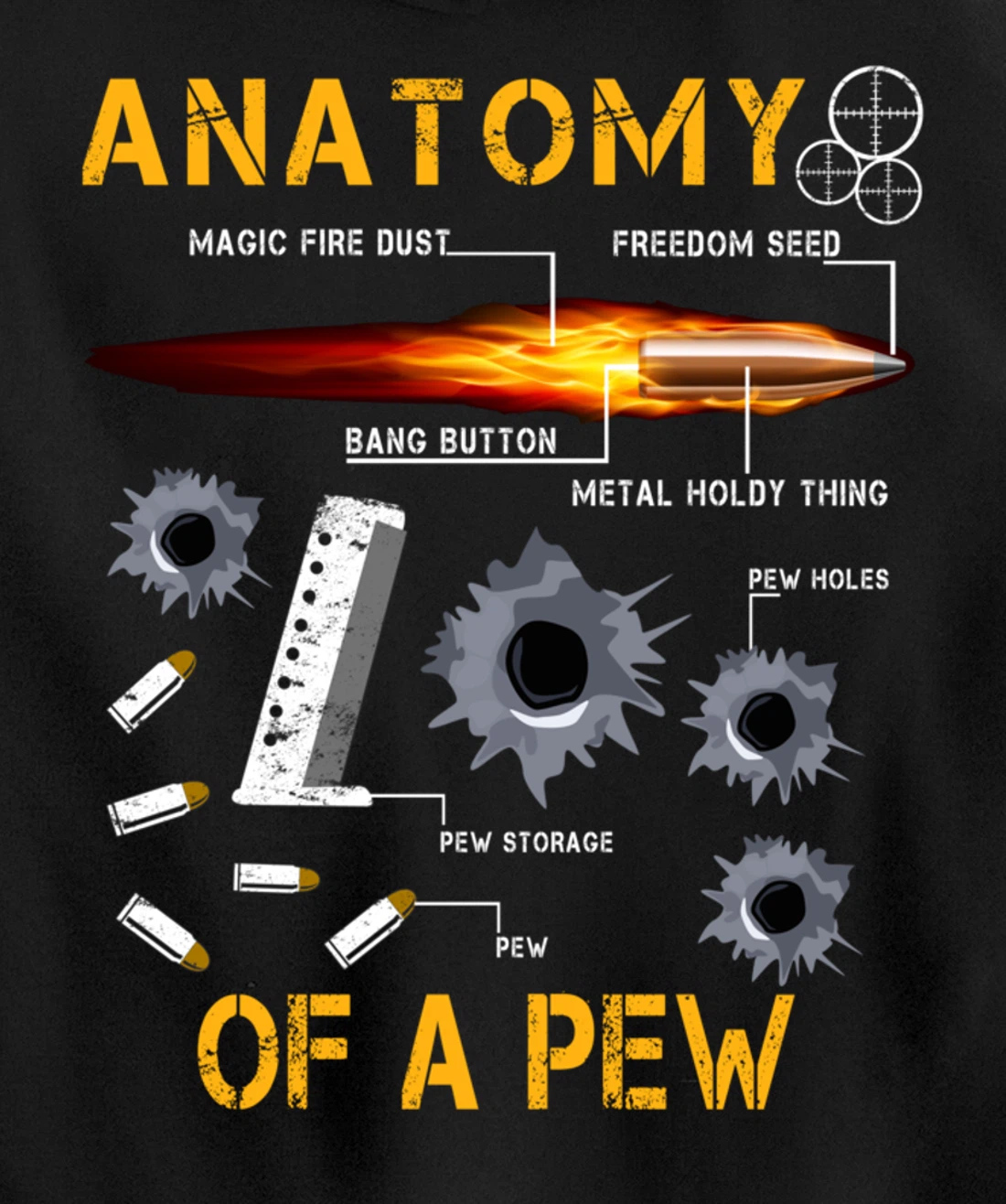 Anatomy Of A Pew Pewer | Amendment Gun Funny Gift Tee Man Pullover Hoodie