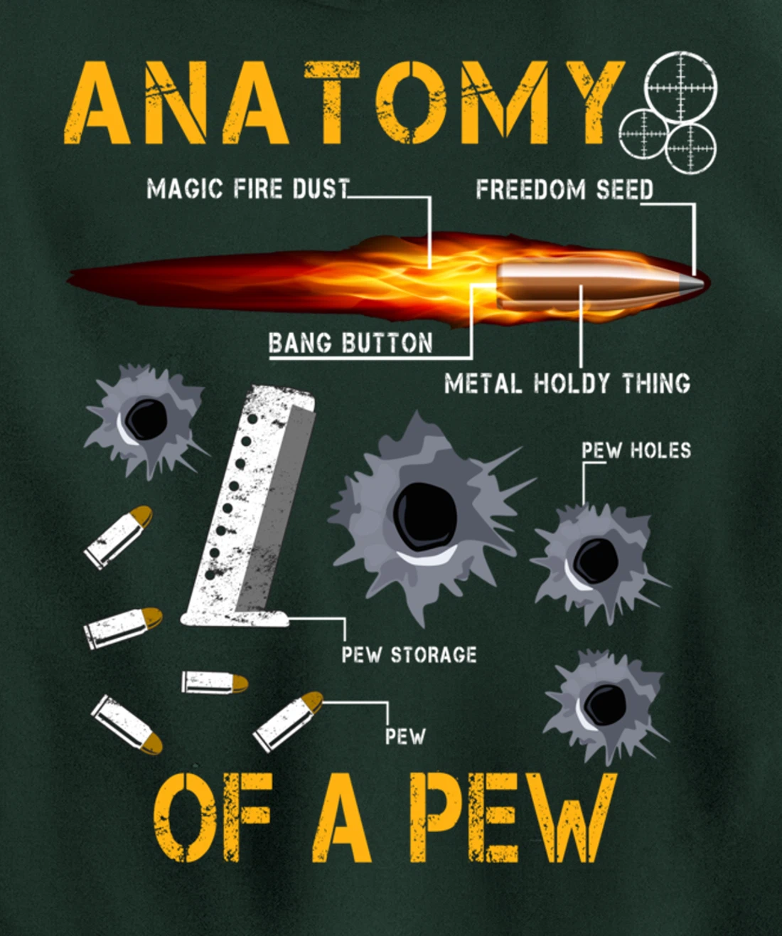 Anatomy Of A Pew Pewer | Amendment Gun Funny Gift Tee Man Pullover Hoodie