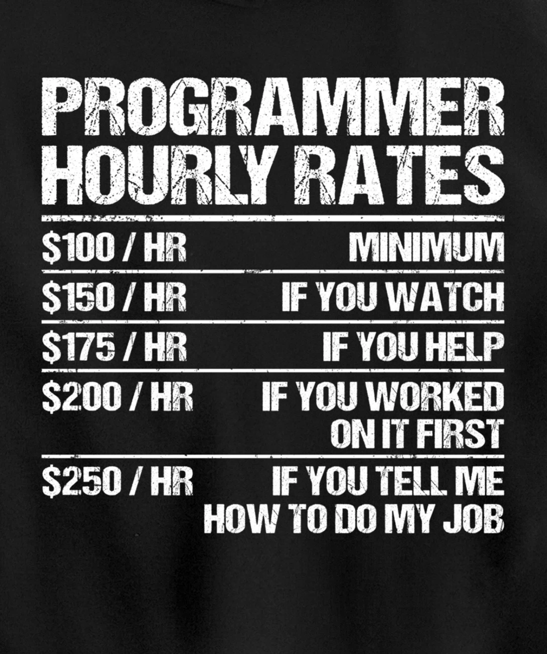 Programmer Hourly Rates Programming Funny Coder Gift Pullover Hoodie