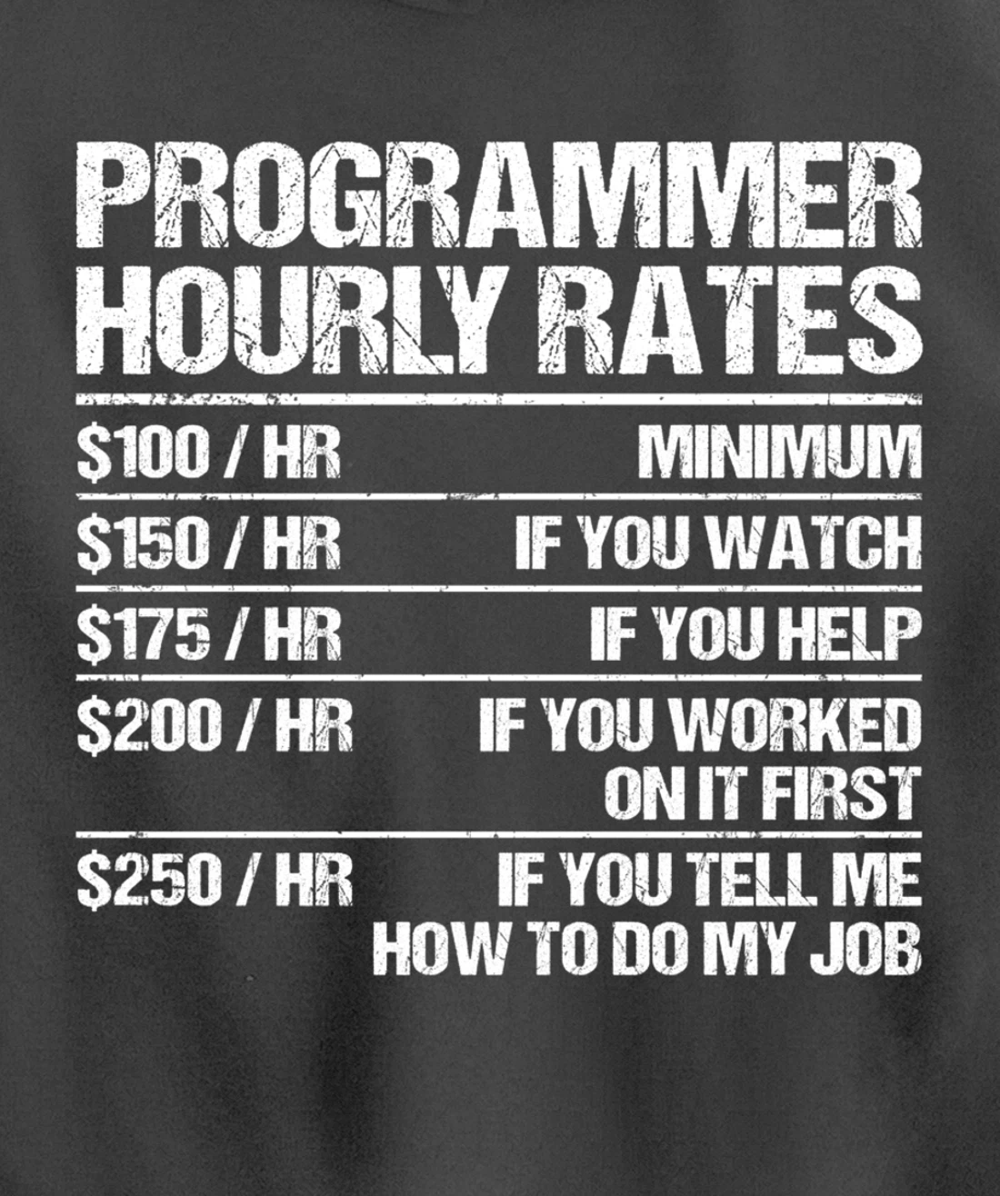 Programmer Hourly Rates Programming Funny Coder Gift Pullover Hoodie