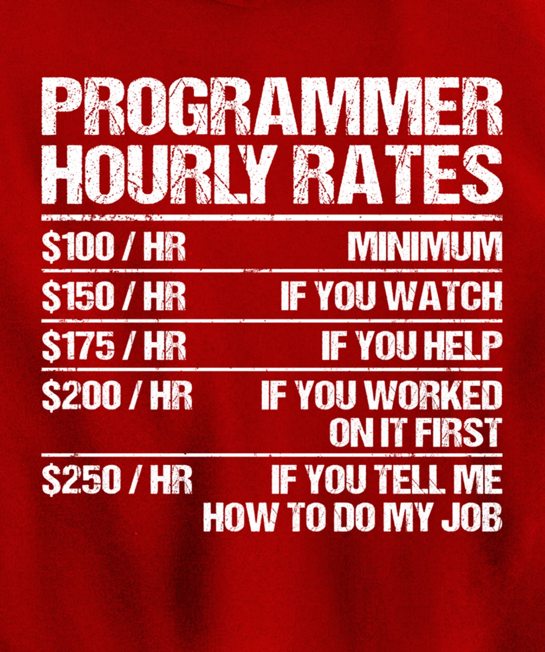 Programmer Hourly Rates Programming Funny Coder Gift Pullover Hoodie