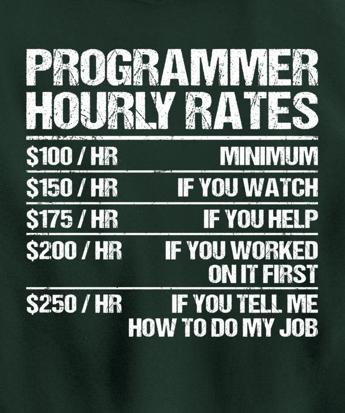 Programmer Hourly Rates Programming Funny Coder Gift Pullover Hoodie