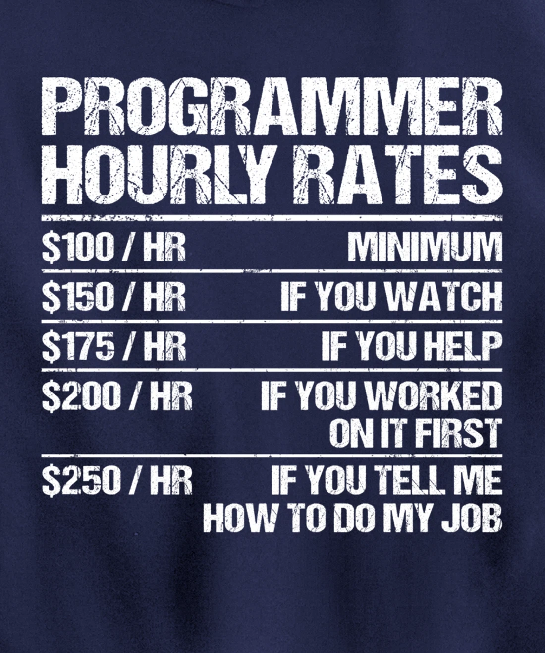Programmer Hourly Rates Programming Funny Coder Gift Pullover Hoodie